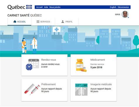 clic santé mon dossier.